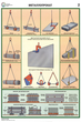 S14 строповка и складирование грузов (ламинированная бумага, a2, 4 листа) - Охрана труда на строительных площадках - Плакаты для строительства - Магазин охраны труда Протекторшоп